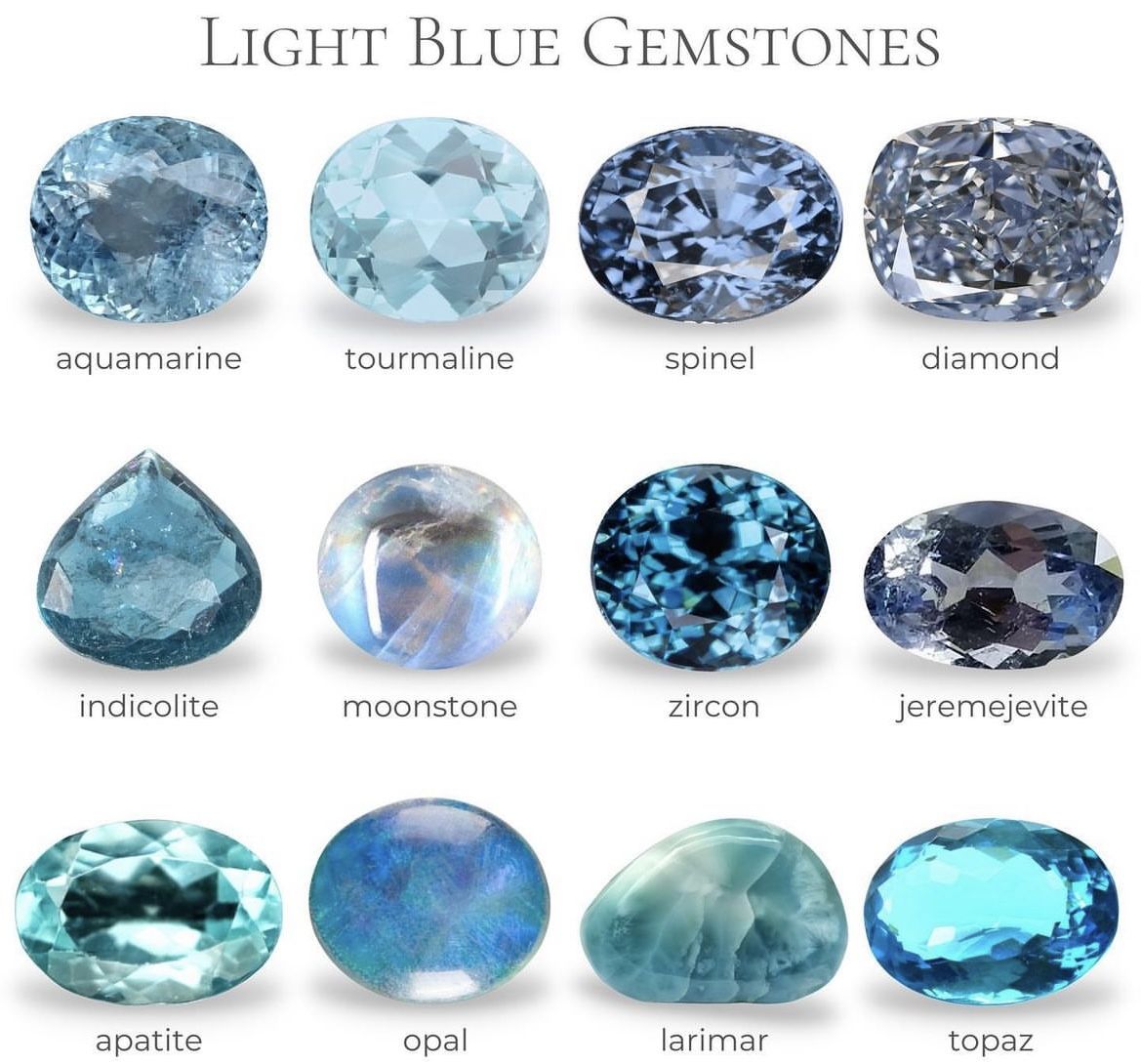 blue dream (@bluedreamvibes) on Twitter photo 