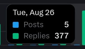 Charles Billions (@iam_charlieboy) on Twitter photo Made almost 400 replies today while engaging <a href="/irys_xyz/">Irys (✧ᴗ✧)</a> related posts.
Not much but honest work😂
Irys is a decentralized data availability network that makes it easy to store, verify, and access data onchain, ensuring scalability, security, and permanence for blockchains and Made almost 400 replies today while engaging <a href="/irys_xyz/">Irys (✧ᴗ✧)</a> related posts.
Not much but honest work😂
Irys is a decentralized data availability network that makes it easy to store, verify, and access data onchain, ensuring scalability, security, and permanence for blockchains and