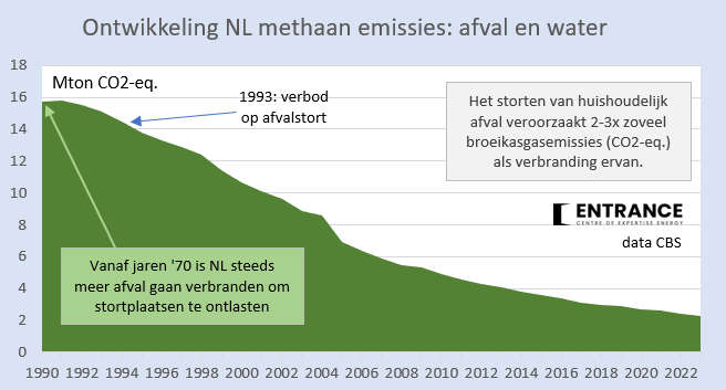 Martien Visser tweet media