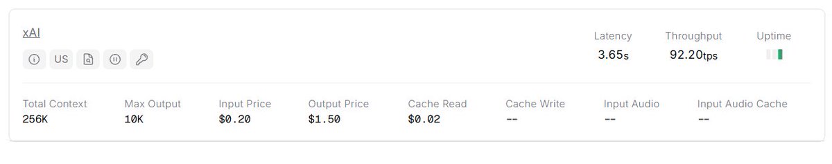 I am blown away. Grok Code now live on OpenRouter and the price is way better than I expected, and it appears to have prompt caching from day 1?

$0.20 per million input, $1.50 per million output, is absolutely nuts.

If this performs the same as Sonic, its not gonna be the best