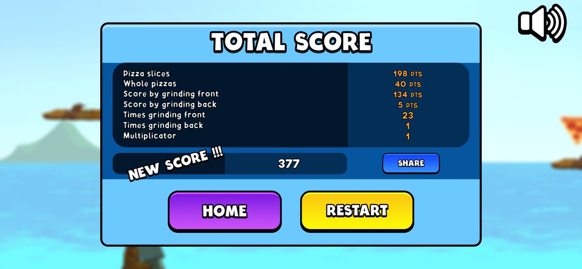 Hello I'm johnoc58 from Goonz World, its my new record