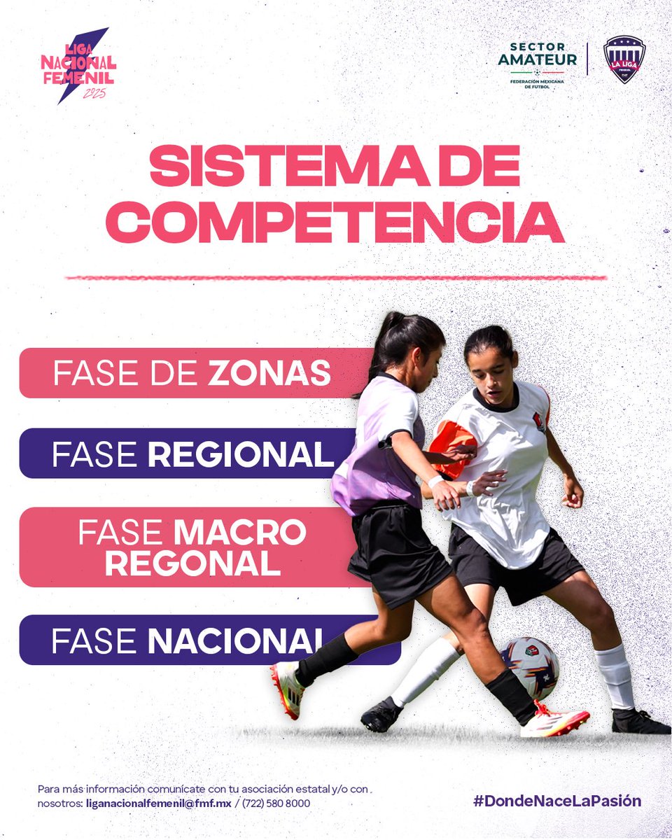 Conoce las categorías y fases de la competencia de la #LigaNacionalFemenil e inscribe a tu equipo. ⚽️🙋‍♀️

Conoce los requisitos para la Temporada 2025-2026 en bit.ly/4oLafrw 🧾