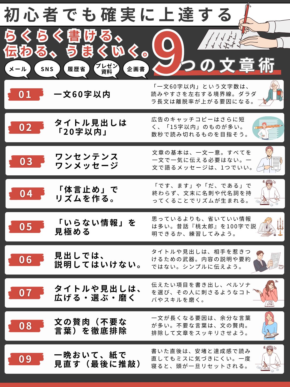 やまちゃん on X: 