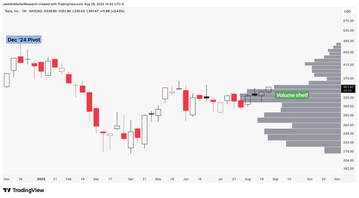 Jake Wujastyk tweet media