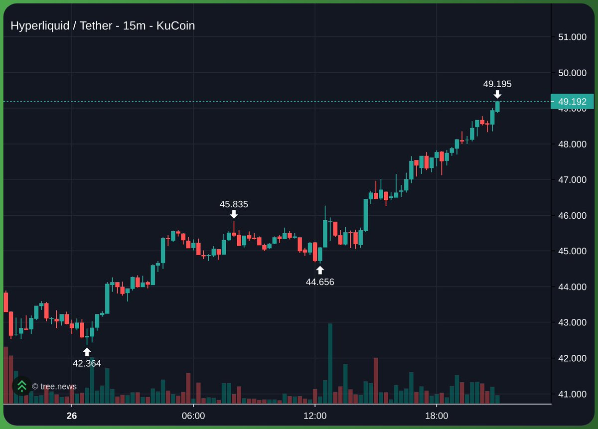 kook 🏝️ tweet media