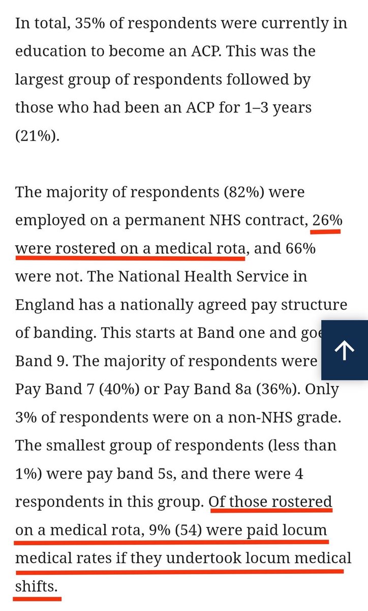 Xeon4f145d96s1's tweet image. Thanks to @drvk_voice for sharing this.

I thought ACPs were a complementary workforce who didn’t work on medical rotas and had their own rotas? 

Yet over a quarter were rota’d alongside medical doctors.

@RCEMpresident @RCollEM
