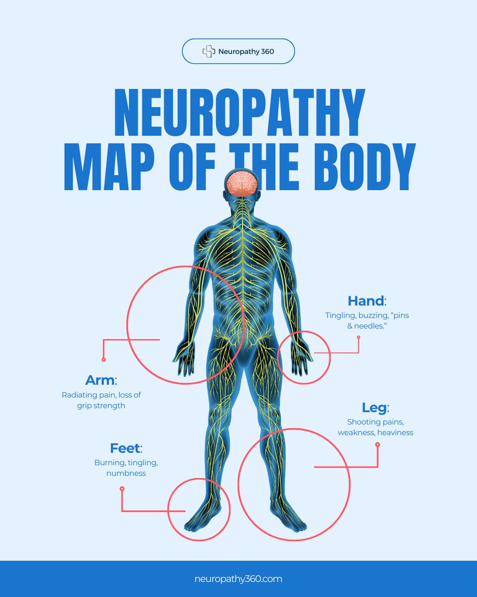 Neuropathy360's tweet photo. Follow @neuropathy360 for real treatment options like spinal cord stimulation, and how to finally find the provider who hears you.

#spinalcordstimulation #neuropathyrelief #nervepainhelp #nervehealth #painreliefoptions #sciatica #painmanagement #neuropathy #painrelief #nervepain https://t.co/IjbrTaC1iO