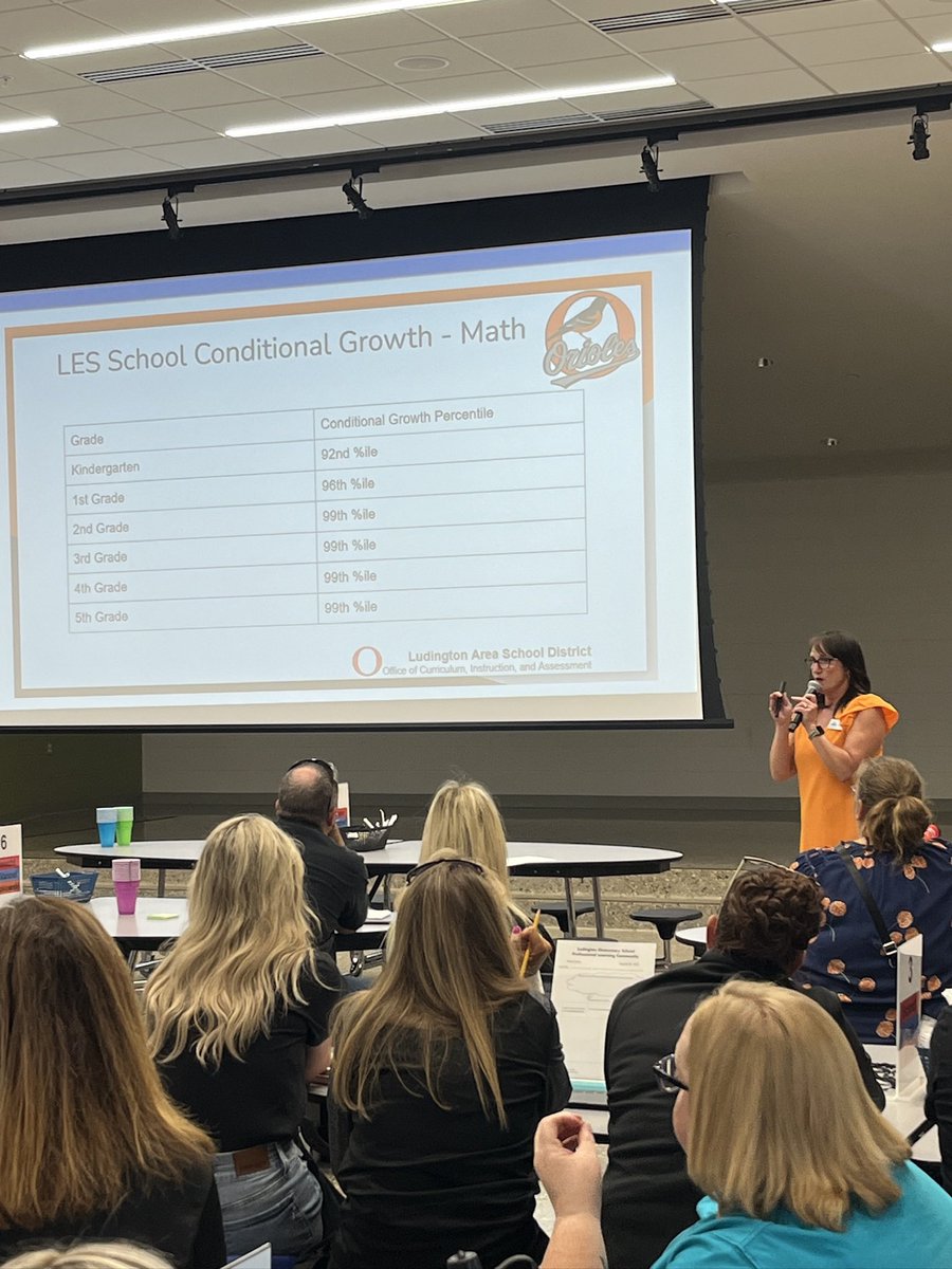So grateful to have <a href="/MEMSPA/">MEMSPA</a> colleague and <a href="/SolutionTree/">Solution Tree</a> associate <a href="/vickilwilson5/">Vicki Wilson</a> join us in Ludington to share her expertise in the work of PLCs! She was AMAZING and our staff grew together in this work! #OriolePride #BetterTogether