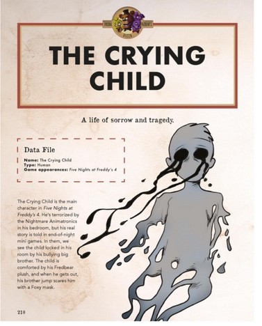 MutedNotSuited's tweet photo. FNaF fans will see a major lore drop in a book and go "musta been the wind" if they don't like it https://t.co/hJgvsLLTlS