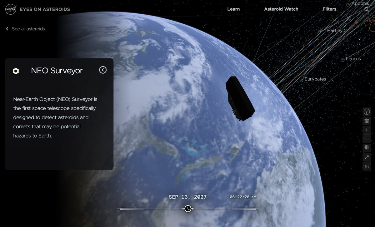 NASASolarSystem's tweet image. Our Eyes on Asteroids app lets you tour the current positions of asteroids and the spacecraft that explore them — but it also lets you travel in time! One example: fast forward to 2027 and track the anticipated path of our upcoming NEO Surveyor mission: go.nasa.gov/3HT7ML1
