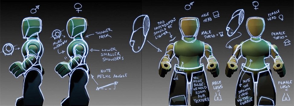 LeftToRotDevs's tweet image. There could be a chance that a killer based off of the old Roblox concept art may become a thing to the game in the far future…. cause why not at this point.

#ROBLOX #RobloxLeftToRot