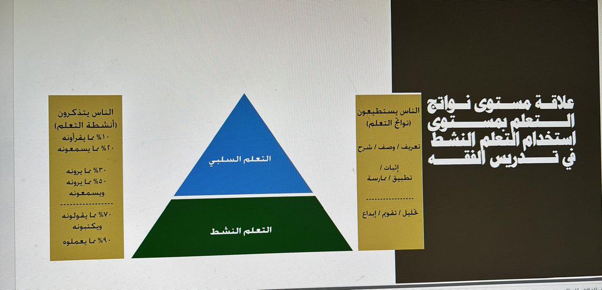 أ.د/أحمد محمدالتويجري (@ahmedmohammedtw) on Twitter photo بالتعاون مع الزملاء الأفاضل في ممثلية الجمعية السعودية الفقهية بجامعة القصيم وتعزيزًا للشراكة المجتمعية؛ أقدم هذا اللقاء العلمي عصر اليوم الأربعاء ١٤٤٧/٣/٤ بمشيئة الله تعالى ،وأسأله التوفيق والسداد؛ فشكرًا للأخوة في
<a href="/alfiqhia/">#الجمعية_الفقهية</a> وشكرًا لمنسق اللقاء الأستاذ الدكتور:
<a href="/DrAlromaih/">أ. د. عبدالله بن أحمد الرميح</a> بالتعاون مع الزملاء الأفاضل في ممثلية الجمعية السعودية الفقهية بجامعة القصيم وتعزيزًا للشراكة المجتمعية؛ أقدم هذا اللقاء العلمي عصر اليوم الأربعاء ١٤٤٧/٣/٤ بمشيئة الله تعالى ،وأسأله التوفيق والسداد؛ فشكرًا للأخوة في
<a href="/alfiqhia/">#الجمعية_الفقهية</a> وشكرًا لمنسق اللقاء الأستاذ الدكتور:
<a href="/DrAlromaih/">أ. د. عبدالله بن أحمد الرميح</a>