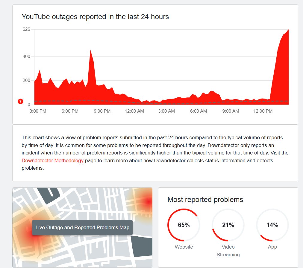 Yo, IBOY NATION!

Unfortunately, I won't be able to stream today. YouTube's been super buggy and won't let me go live. I did a quick search and it looks like there's a minor outage.
Totally bummed because I was hyped to hang out with you all, but let's hope it's fixed by tomorrow