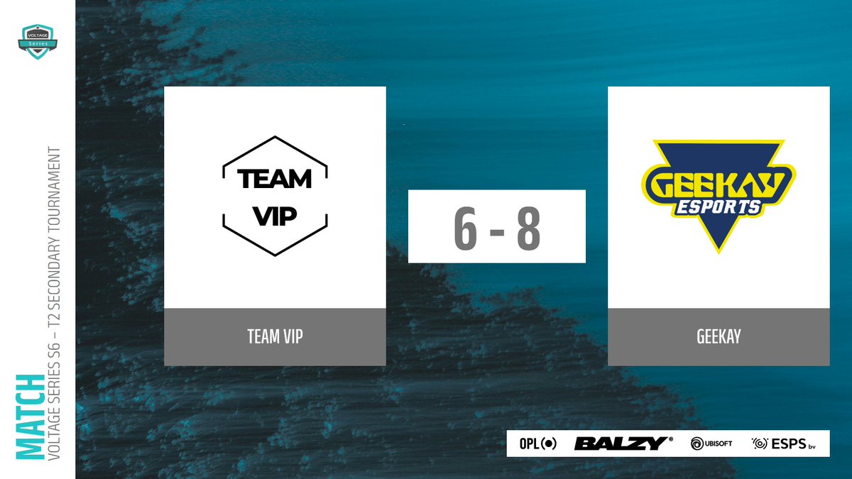 <a href="/TeamVIPR6/">Team VIP</a> was so close to winning this game but <a href="/Geekay_Esports/">Geekay Esports</a> manage to get a comeback and takes the Win for now