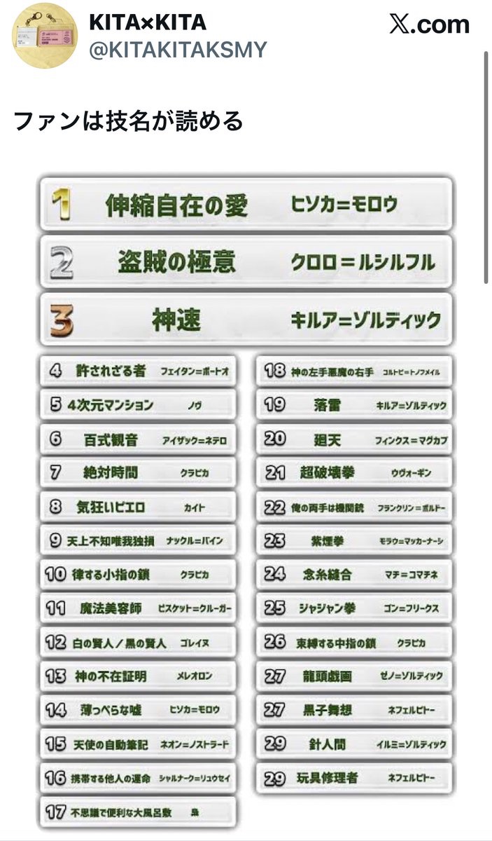 ハンターハンターってすげぇ、、って思った瞬間選手権

入賞
