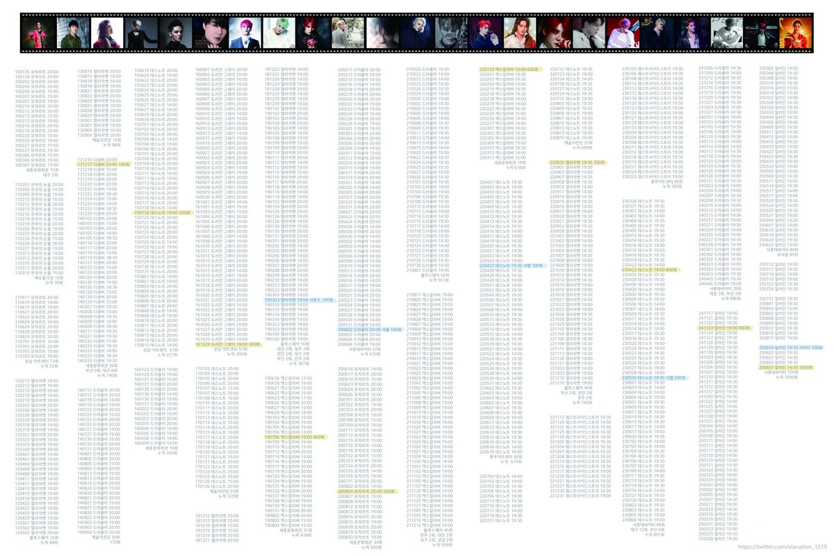쉼 없이 달려온 김준수 배우님의 뮤지컬 1000회를 축하합니다✨️🎉 

#뮤지컬배우김준수_천번의감동 #KIMJUNSU_1000th_STAGE