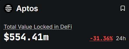 Fiona.apt tweet media