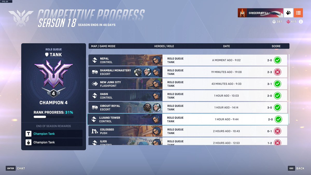 soooo it might be queen meta (3 losses to rage hacker)