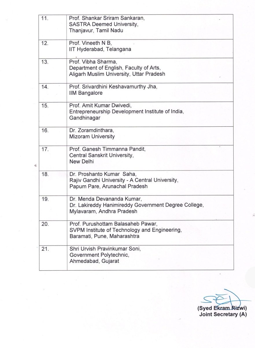 <a href="/CentralSanskrit/">CENTRAL SANSKRIT UNIVERSITY</a> के संयुक्त निदेशक शैक्षणिक परियोजनाएं प्रकाशन <a href="/DrGaneshpandit/">Dr.Ganesh pandit</a> #राष्ट्रपति_शिक्षक #पुरस्कार_2025 में चयन होने पर बहुत बहुत शुभकामनायें। कुलपति <a href="/shrivarakhedi/">shrinivasa varakhedi</a> ने दी बधाई। <a href="/dpradhanbjp/">Dharmendra Pradhan</a> <a href="/EduMinOfIndia/">Ministry of Education</a> <a href="/ragamuki/">Prof. R. G. Murali Krishna</a> <a href="/ANI/">ANI</a> <a href="/slbsnsu/">SLBSNS UNIVERSITY</a>
<a href="/NSUTirupati/">National Sanskrit University, Tirupati</a>
#NationalTeachersAward #CSU