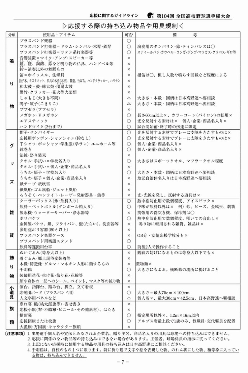 <a href="/ABETakashiOki/">阿部岳 / ABE Takashi</a> 単純に顔ペイントや祭衣装が規制に引っ掛かるから(´・ω・`)