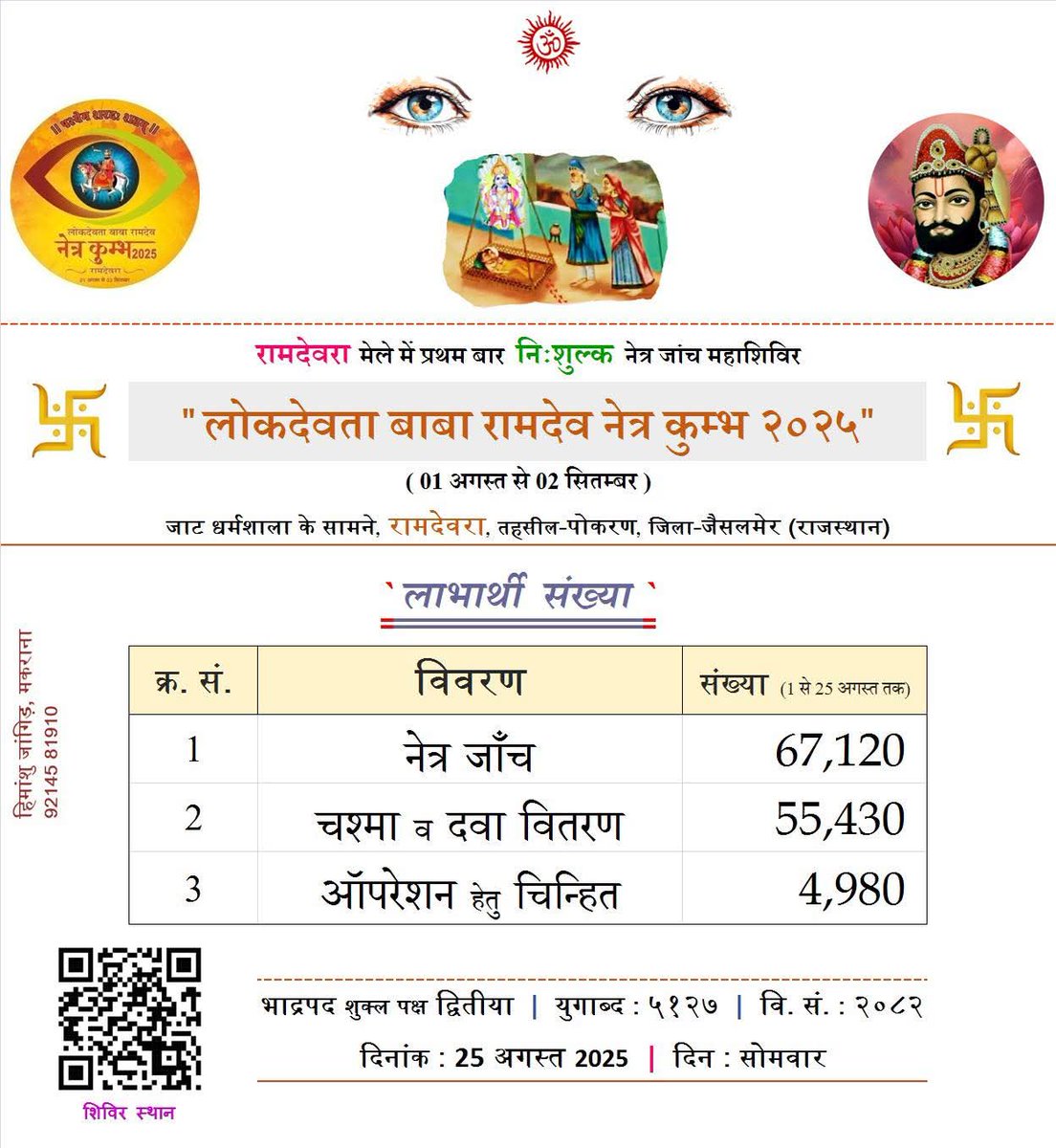 PratapParmar_'s tweet image. #NetraKumbh रामदेवरा 
अँधलिया ने आंख्या देवे, पंगलिया ने पाँव…..