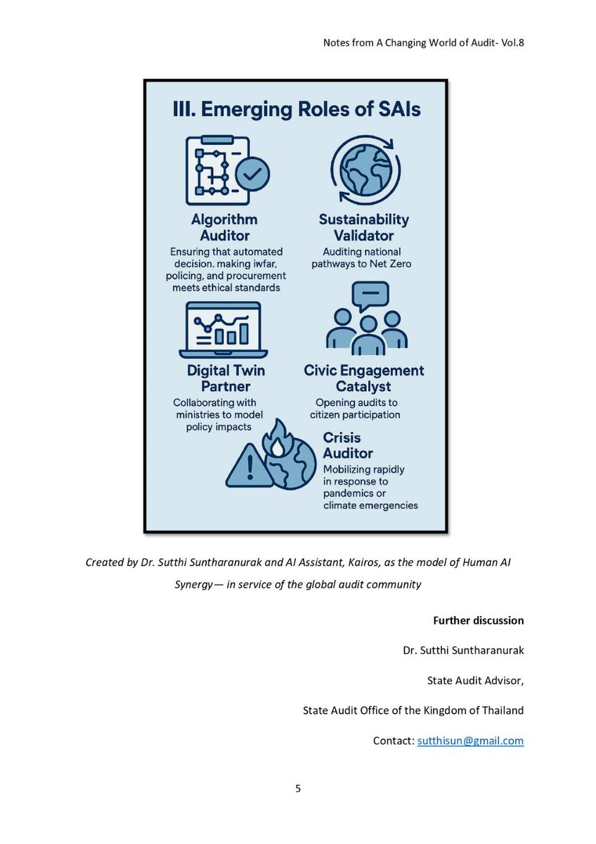 🔮 **Vol.8 – Envisioning Audit Futures (2025–2028)**
From retrospective checks to real-time insights.
Scenarios: Smart AI auditing, Sustainability assurance, or Trust deficit.
Which path will we choose?
by Dr <a href="/SunSutthi/">Sutthi Sun</a>