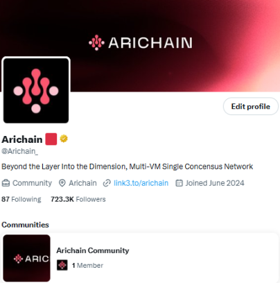 The official Arichain X Community has opened.

x.com/i/communities/…