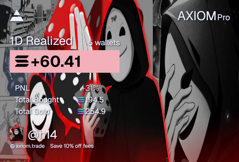 H14onX's tweet photo. started the day being down 30

ended the day up 60

all it takes its one https://t.co/EzgH7jgv9A