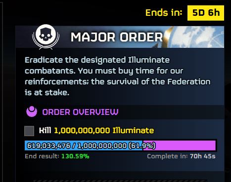 #Helldivers2 | #Helldivers2GalacticWar 

Damn, XBOXDivers are literally slaughtering the Illuminates right now