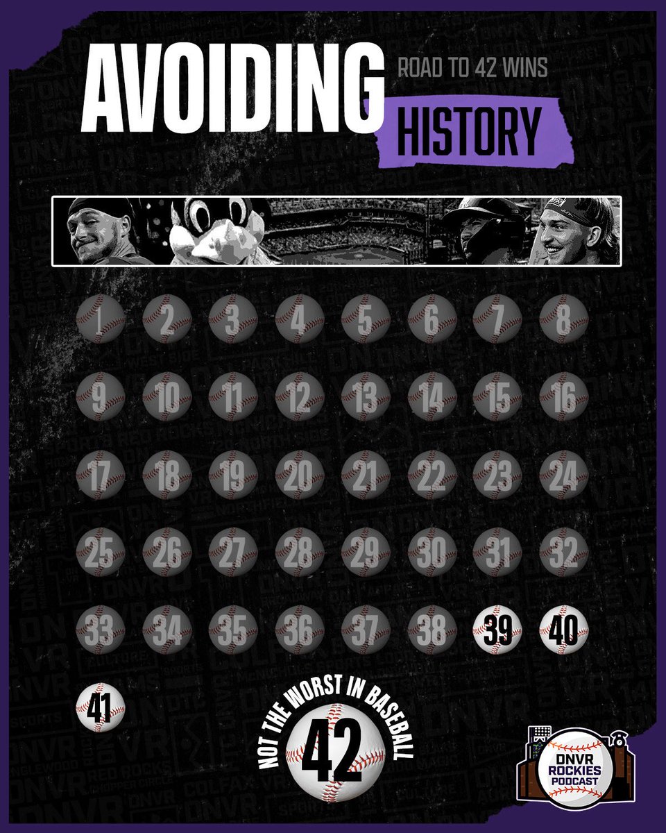 🚨THE COUNTDOWN IS ON🚨

The Rockies are now just 4 wins away from avoiding the worst record in MLB history🙌🏼