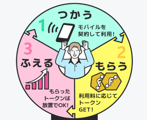 いもと@AIアニメーター tweet media
