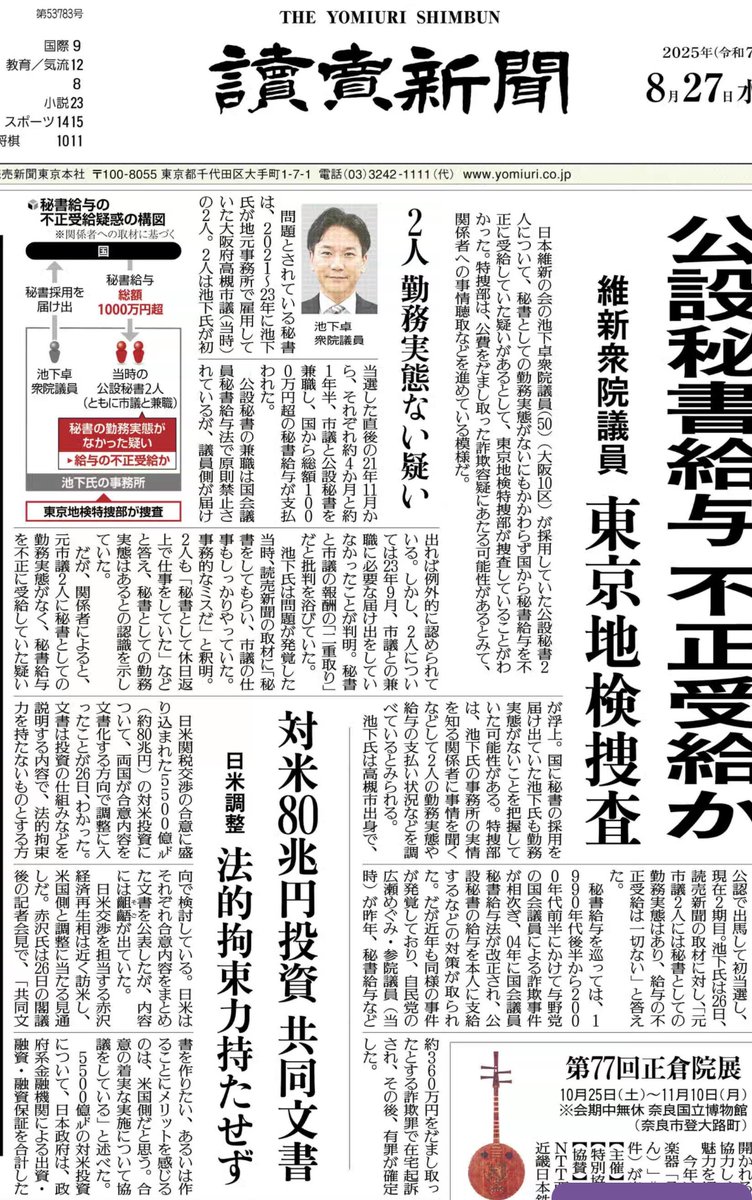 読売が「池下」と「石井章」を間違えるという大失態を起こす。