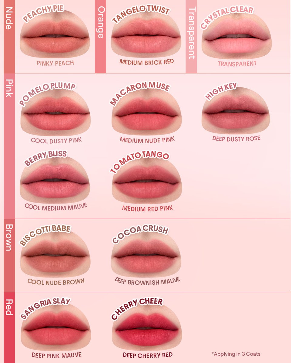 sheglamofficial's tweet photo. 12 tantalizing shades, ready to sweep you off your feet 🧹💫

Our new Bounce Putty Pocket Lip Pot features a whipped texture that delivers a sheer, matte finish on lips, turning fine lines down to a whisper 🤫

Which shade is speaking to you? 👂Shout it out in the comments! 📣

#SHEGLAM #SHEGLAMLippot #lip #lipsmakeup #lipcare #LipTrend