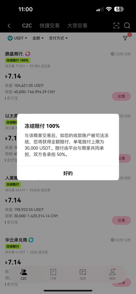 0xRyki's tweet photo. 出金哪家强
@okx 冻结赔付100%，上限3万刀，这不比@binance 严选区，赔付50%，上限2万刀香多了，出金以后就从OKX出了🤭 https://t.co/PXJq1Xei6d