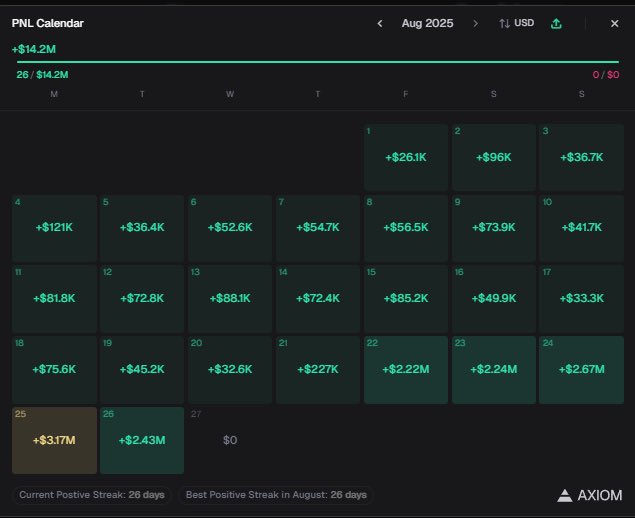 FlameseN アナリスト ₿ tweet media