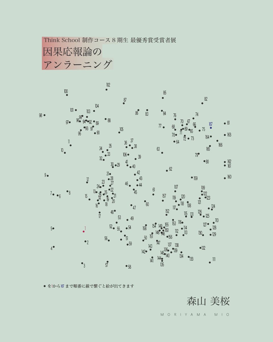 【9月の展覧会】
🎖️Think School 2024 制作コース8期生 最優秀賞受賞者展
森山美桜展「因果応報論のアンラーニング」

9月1日〜9月27日 11:00〜19:00
眺望ギャラリー「テラス計画」
🔻ご来場前にHPのカレンダーをご覧ください(貸切の場合あり)
​terracekeikaku.com

#テラス計画 #シンクスクール