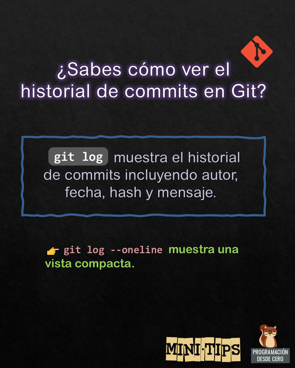 Programacion_0's tweet image. ⚡ Mini-tip para ver el historial de commits en git.