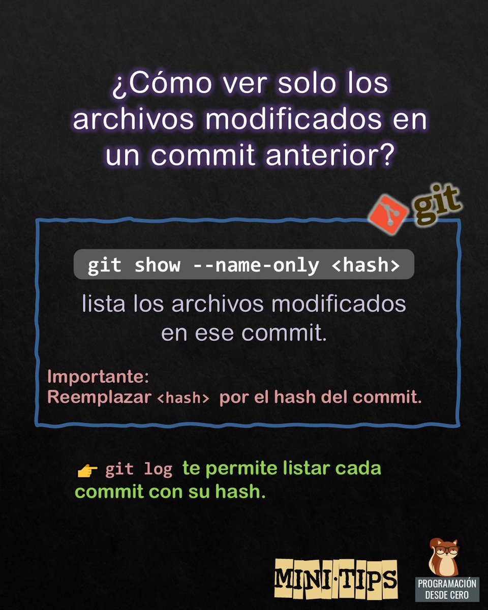 Programacion_0's tweet image. ⚡ Mini-tip para ver archivos modificados en un commit.