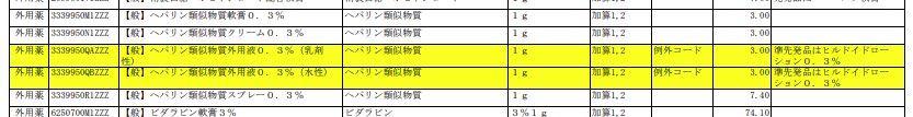 penguin_pharm's tweet photo. 特に修正の案内はありませんが、8/22付でマスタが更新されて綺麗に表示されるようになってますね〜 https://t.co/NpvIGh4uqa