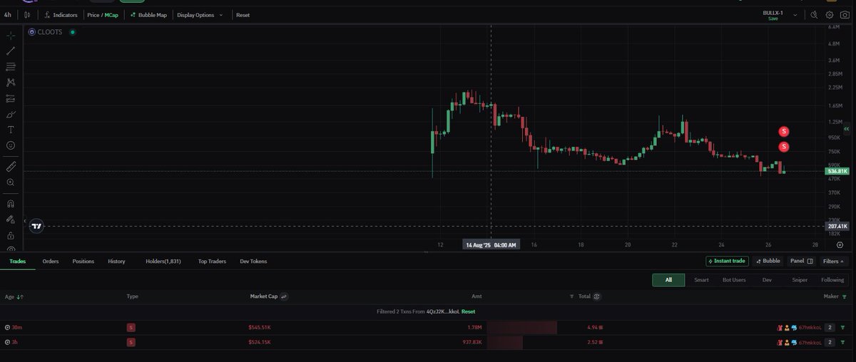Titiy.eth tweet media