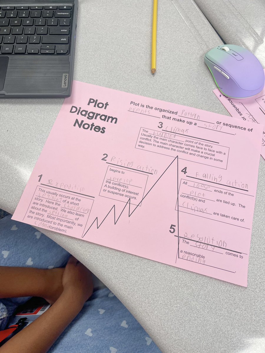 Julie Nguyen Wong tweet media