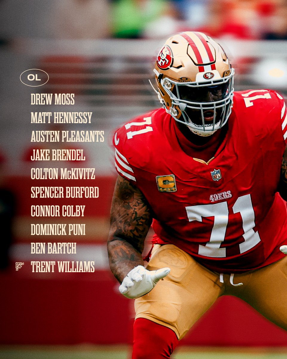 ¡Están aquí! 🙌

Esta es la ofensiva de tus San Francisco 49ers para este 2025.

#FTTB