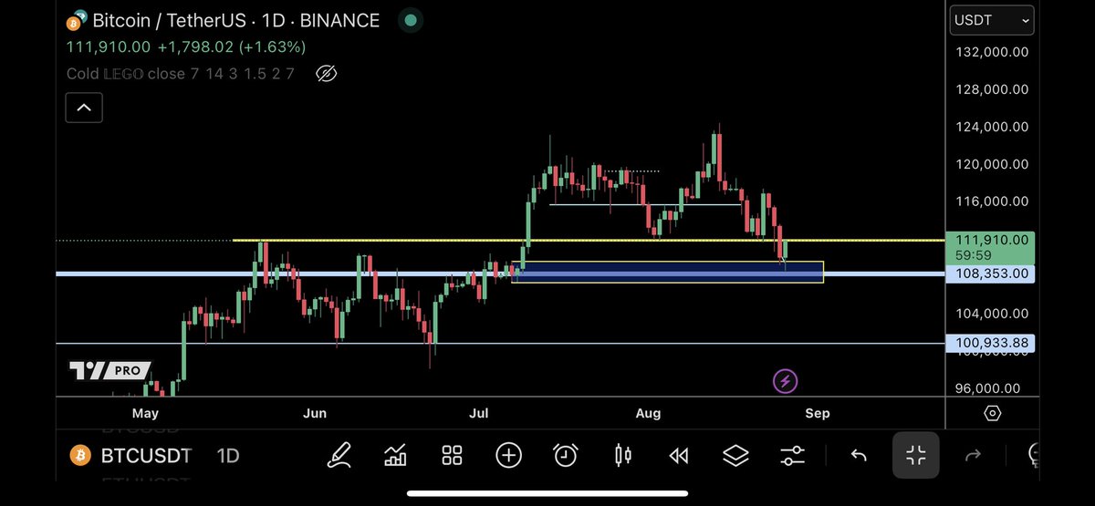 TraderSZ tweet media