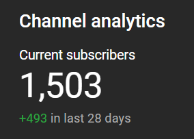 Perfect Sunset tweet media