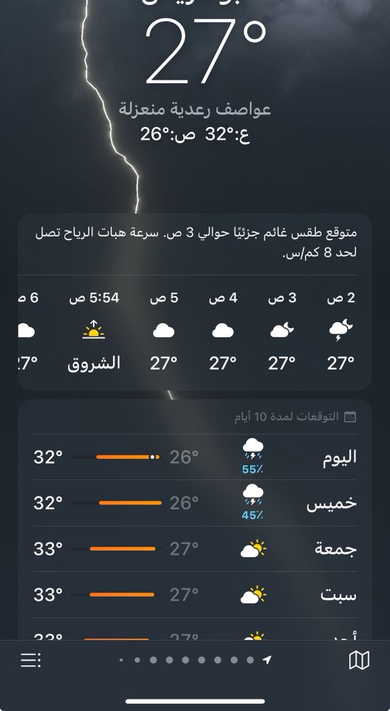 ي زين الديره🤎.
#جازان