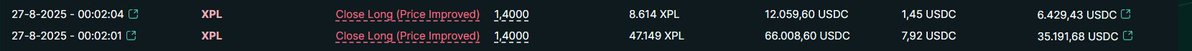 dab1rd (@daab1rd) on Twitter photo <a href="/BruinMMA/">Erick Barraza (✨🔴_🔴✨)</a> click buy after 60% dip in 2 minutes, have limit tp at 1.4. Get filled a few min later. <a href="/BruinMMA/">Erick Barraza (✨🔴_🔴✨)</a> click buy after 60% dip in 2 minutes, have limit tp at 1.4. Get filled a few min later.