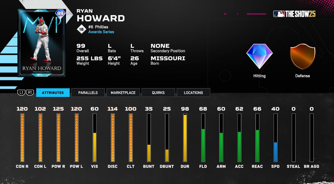 Very grateful that he’s in the game and I even have the opportunity post something like this, but another year where I can’t use my dad’s card on any difficulty above all star. A card based around his MVP season, I’d like to say he was picking the ball up pretty well. Darn :/