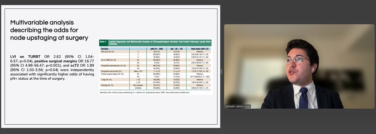 Thank you <a href="/SalvadorjcMD/">Salvador Jaime-Casas, MD</a> for presenting your work at the #SoCalGUResearch Journal Club! Happening now - interested in joining? DM us!
