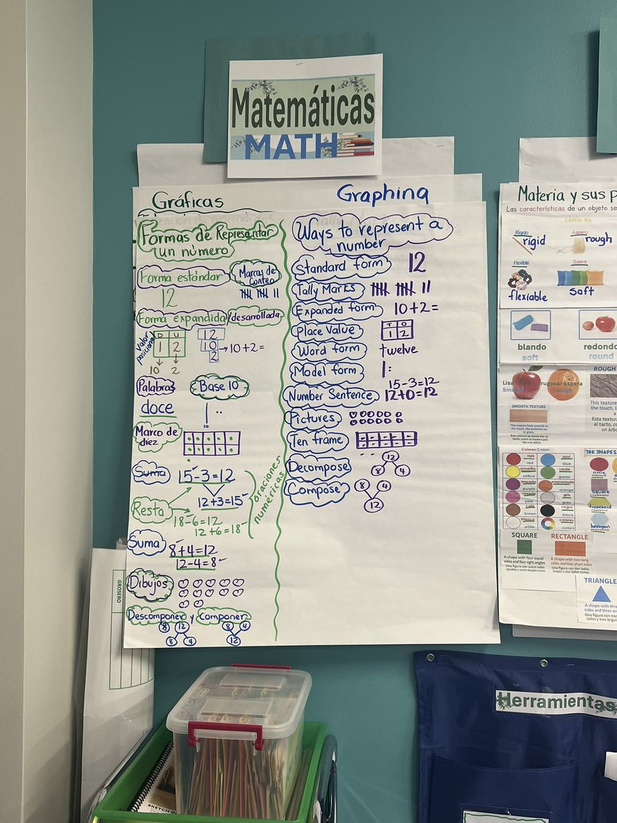 Lamar CISD Dual Language tweet media