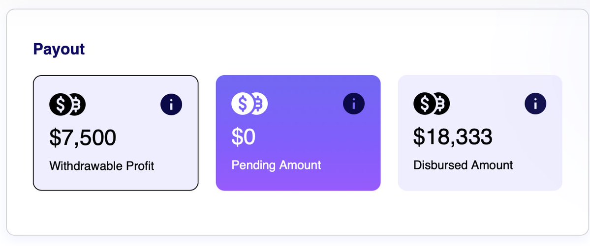 Alex (@alexgoingturbo) on Twitter photo Just requested $7,500 on 5 accounts on <a href="/fnfutures/">FundedNext Futures</a>
I missed 1 account by $1 lol, I’ll request that tomorrow.
I think Fundednext is one of the top 3 firms right in terms of speed, payout structure and cost per account Just requested $7,500 on 5 accounts on <a href="/fnfutures/">FundedNext Futures</a>
I missed 1 account by $1 lol, I’ll request that tomorrow.
I think Fundednext is one of the top 3 firms right in terms of speed, payout structure and cost per account